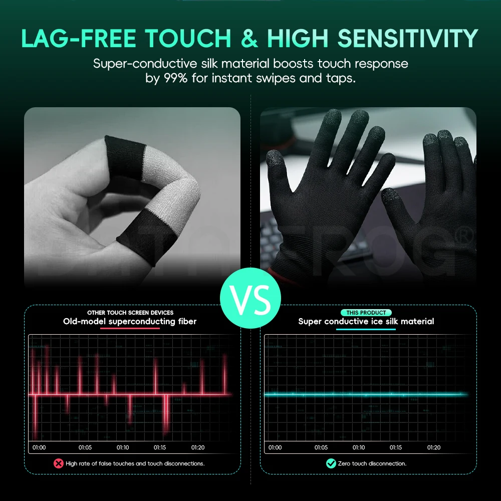 Data Frog E-Sports Gaming Glov - Esports Gaming Finger Sleeve ulasan dan harga