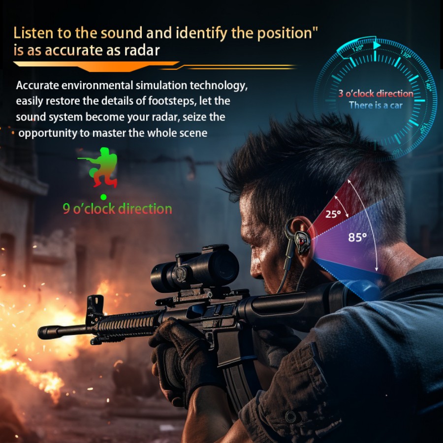 Esports Gaming Headset 360° Su - Esports Gaming Monitor ulasan dan harga