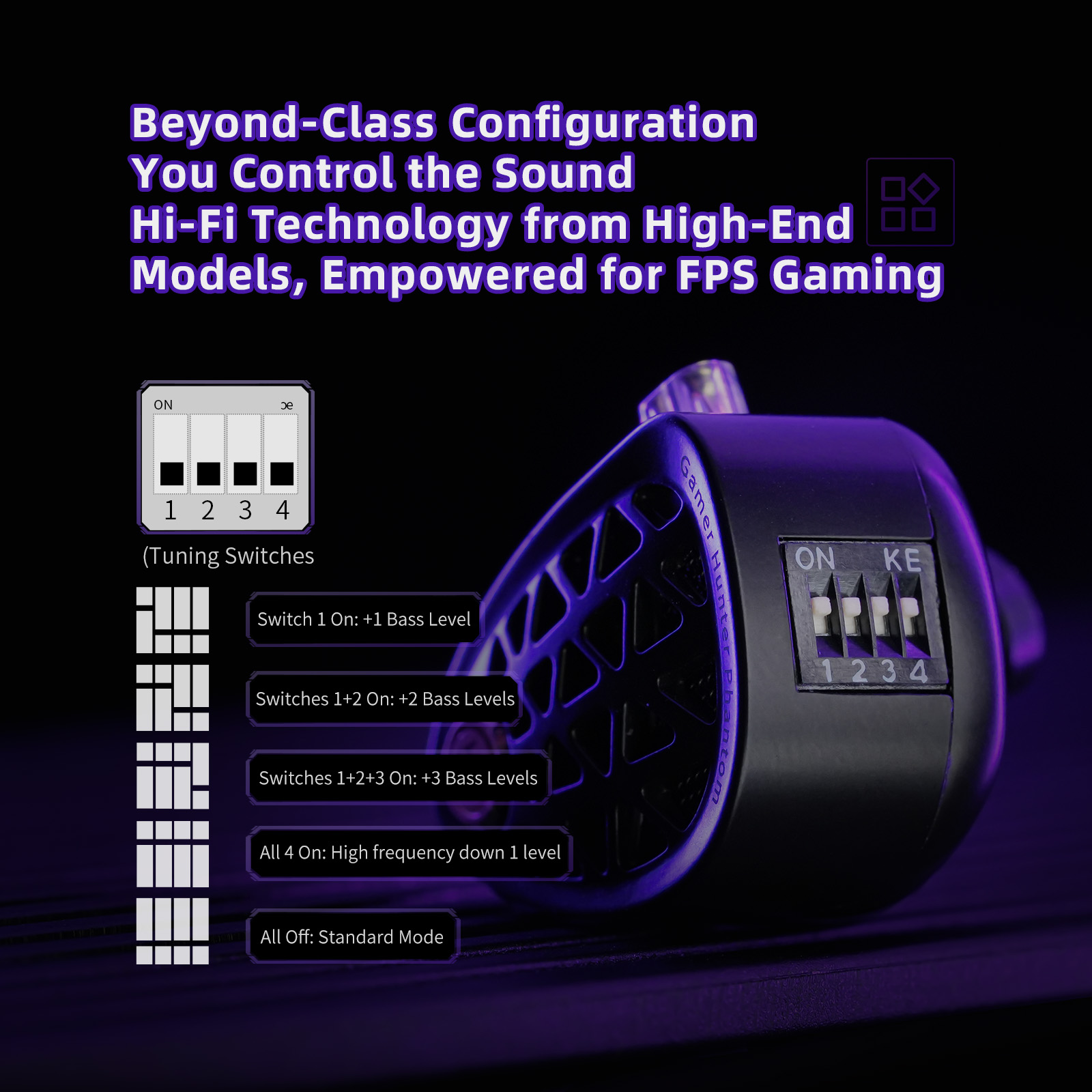 KZ Phantom HiFi Grade Flagship - Esports Gaming Monitor ulasan dan harga