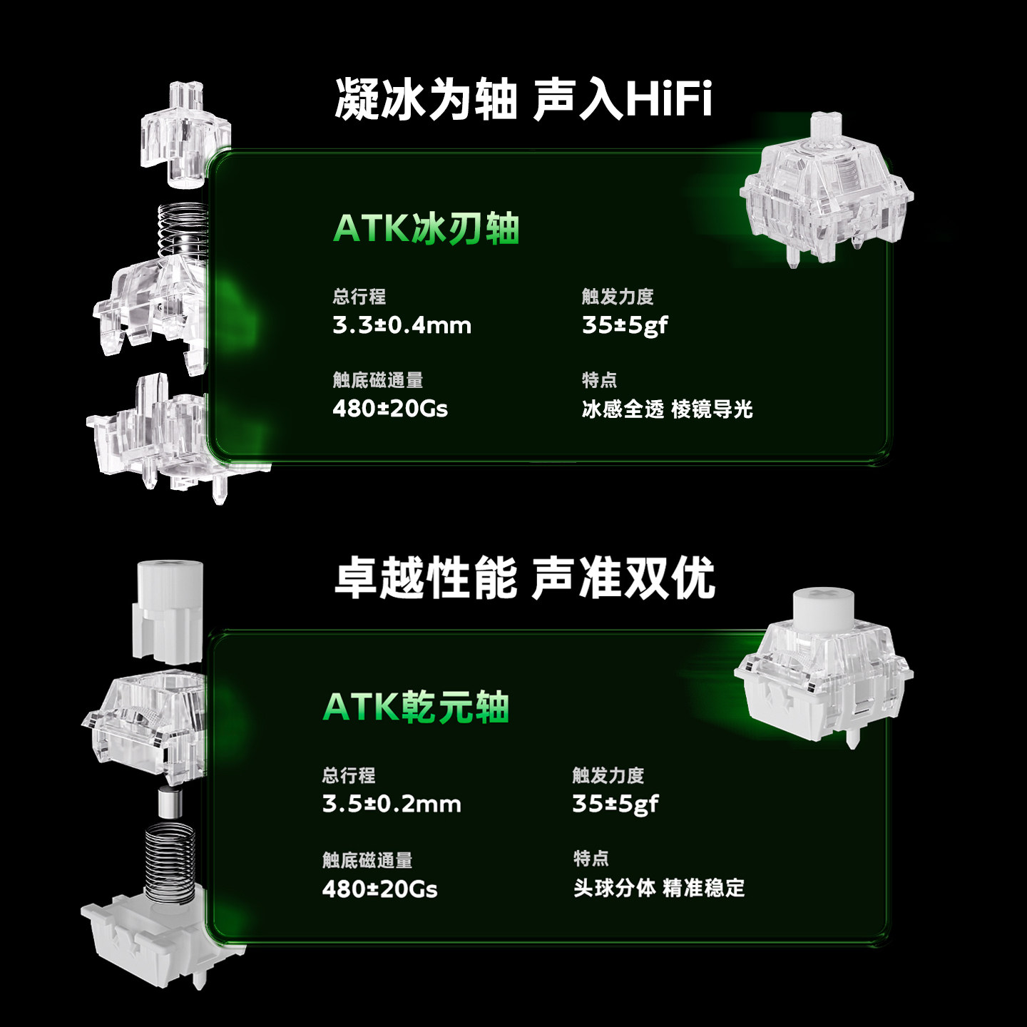Atk Gear Rs6 Air Magnetic Axis - Esports Gamer ulasan dan harga