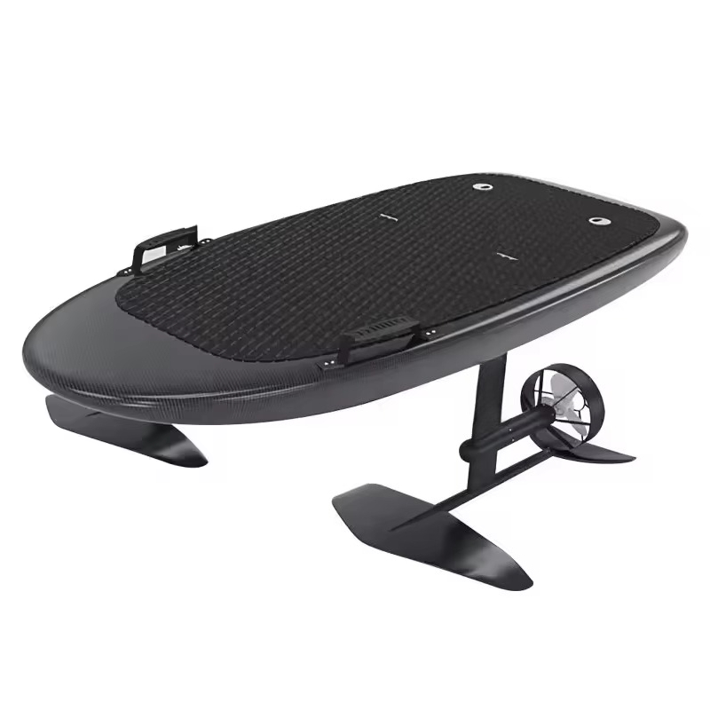 High-Performance E-Foil Electr - Esports & Gaming Optics Gmbh ulasan dan harga