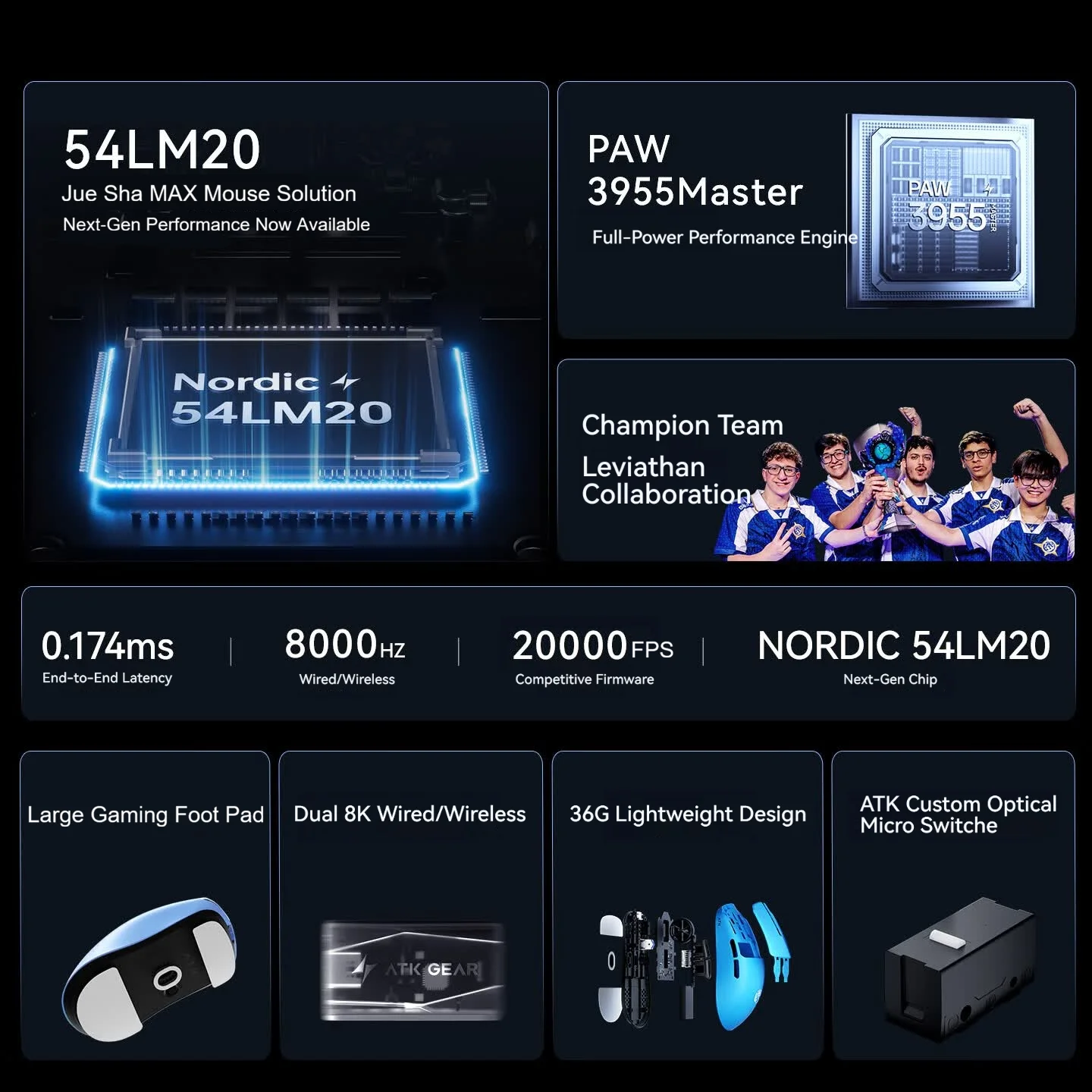 ATK F1 V3 Ultimate 8K Wireless - Ultimate Esports Gaming ulasan dan harga
