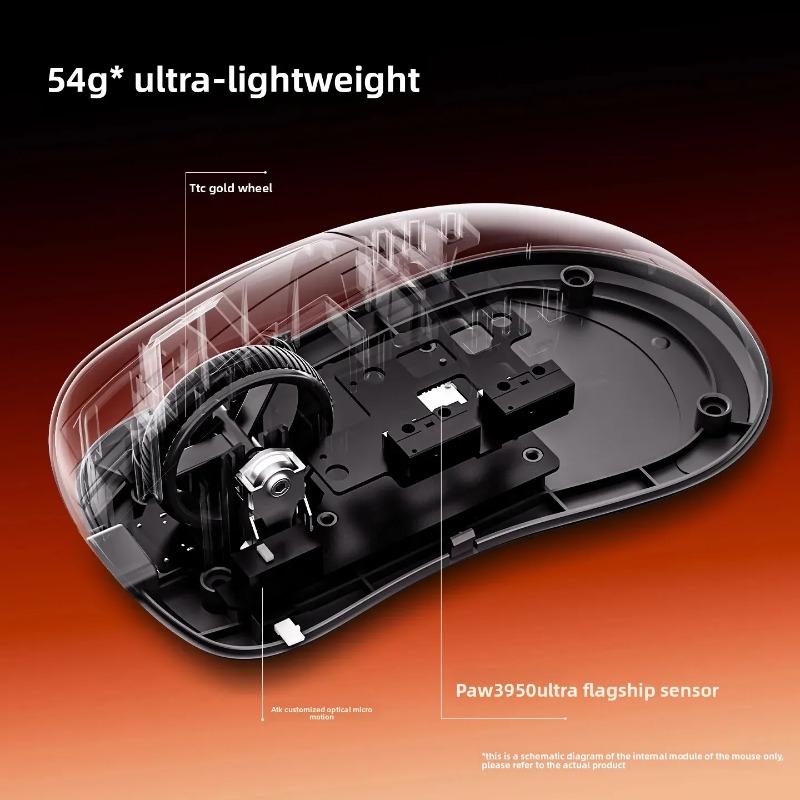 ATK Z1V2 Ultimate PAW3950Ultra - Esports Gamer ulasan dan harga