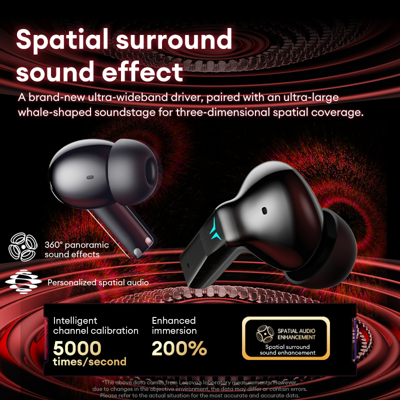 Lenovo GT105 Gaming Headphones - Esports Gaming Monitor ulasan dan harga