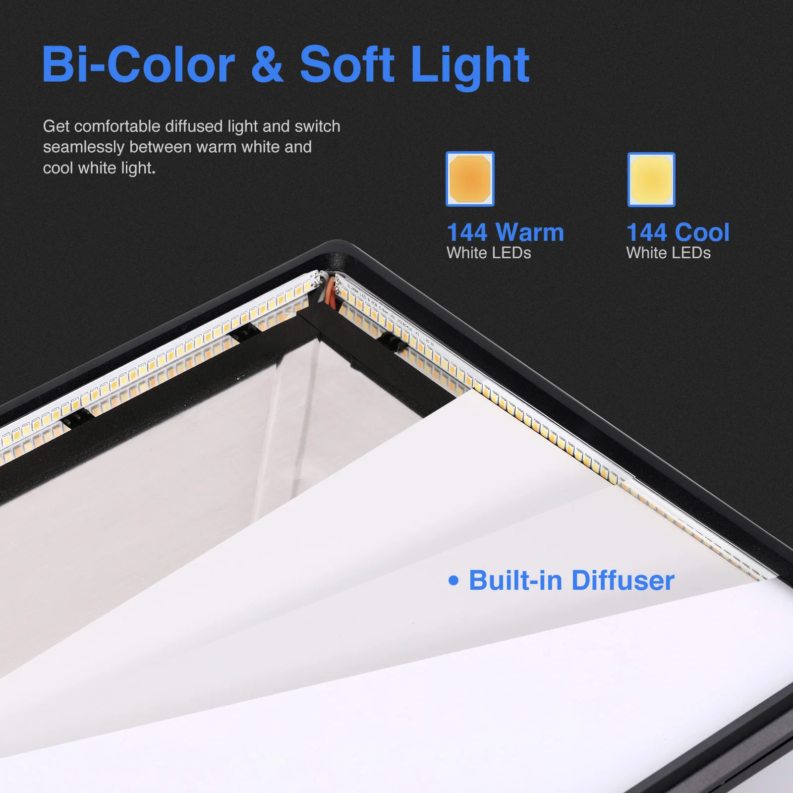 Neewer NL288 Large LED Video L - Led Light Panel Stream ulasan dan harga