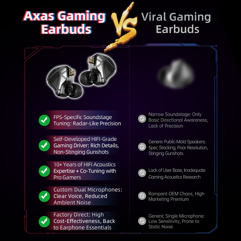  KZ Axas FPS Gaming IEM Headp - Esports Gaming Monitor ulasan dan harga