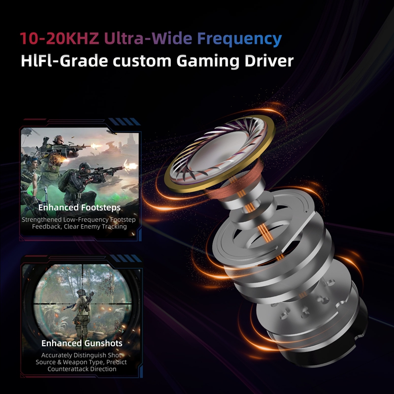  KZ Axas FPS Gaming IEM Headp - Esports Gaming Monitor ulasan dan harga